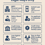 How to Get a Loan With a Bad Credit Score – Legal Ways Only (2025 Guide)